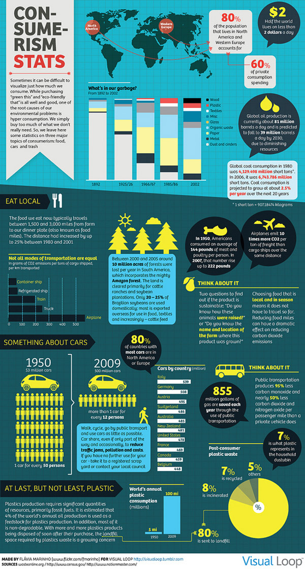 Deeleconomie-collaboratieve-economie-sharing-011
