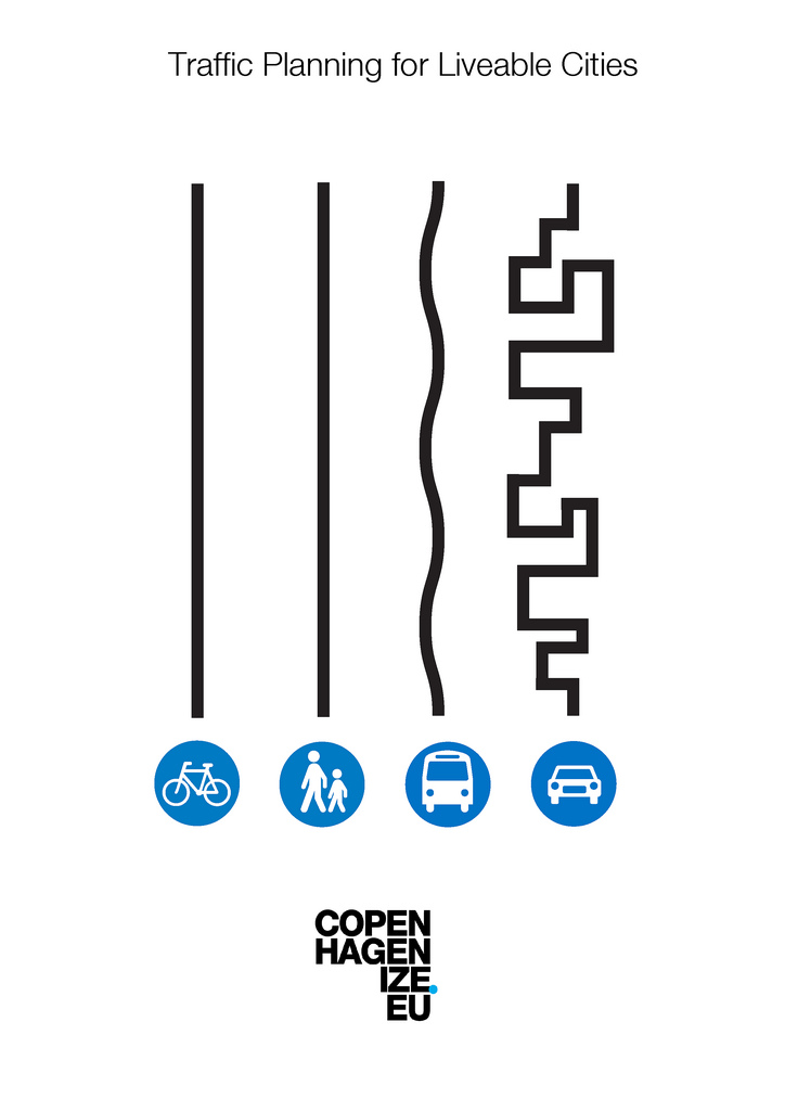 Copenhagenize Traffic Planning Guide