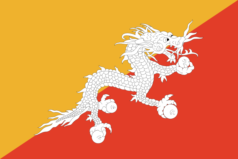 Gross National Happiness - Bhutan