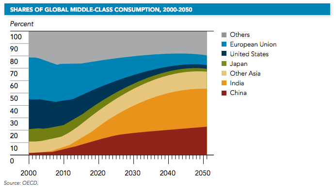 NIC-GlobalTrends-2030001