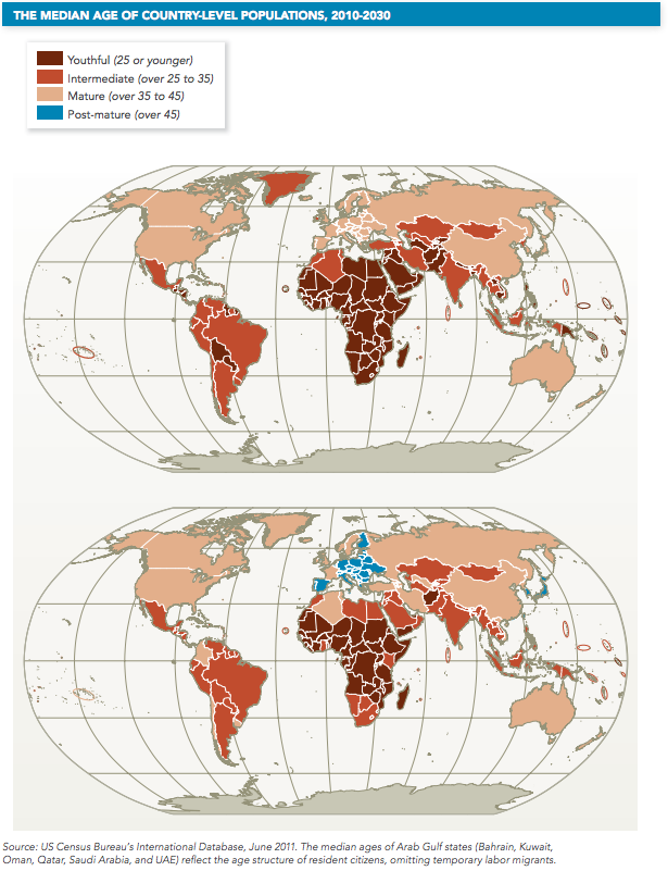 NIC-GlobalTrends-2030005