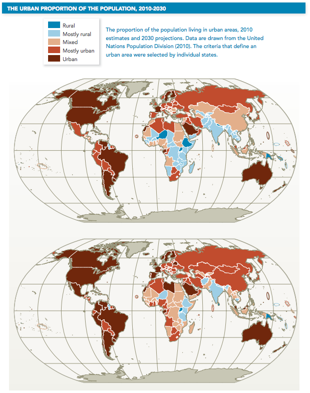 NIC-GlobalTrends-2030007
