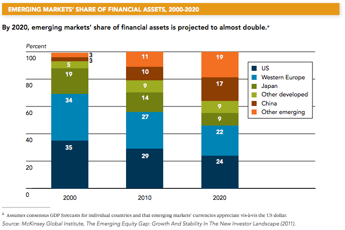 NIC-GlobalTrends-2030009