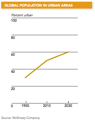 NIC-GlobalTrends-2030010