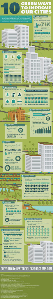 green-cities