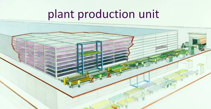 PlantLab003