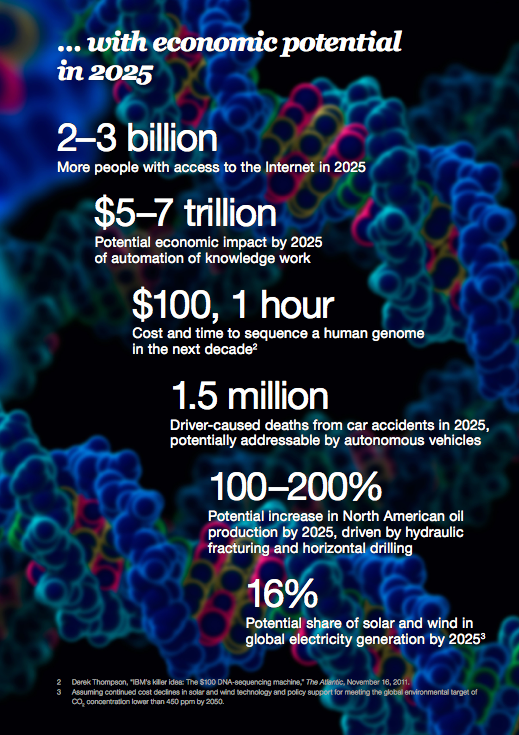 mckinsey-disruptive-technologies-01b