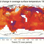 Het 5de klimaatrapport – links en reacties
