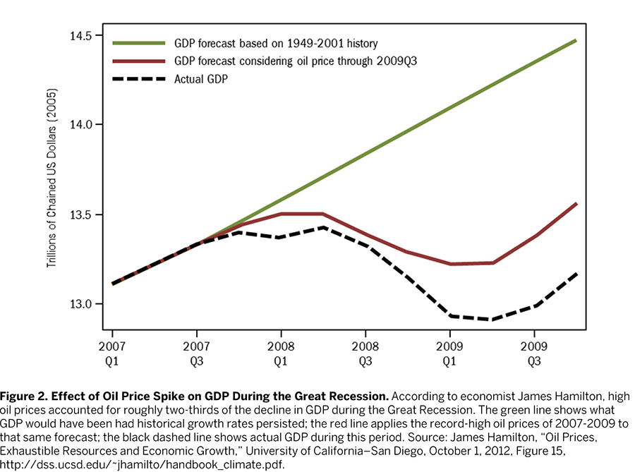 171718124-Climate-After-Growth-11