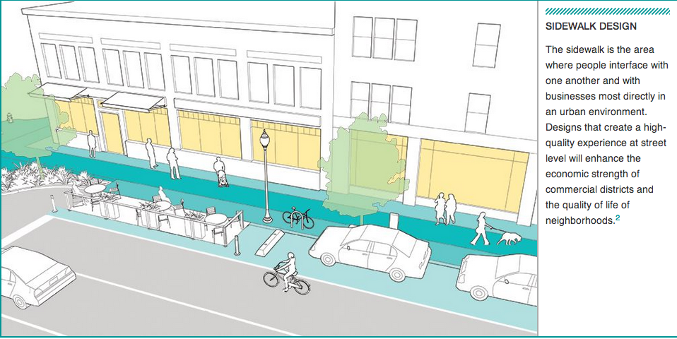 Nacto - design sidewalks