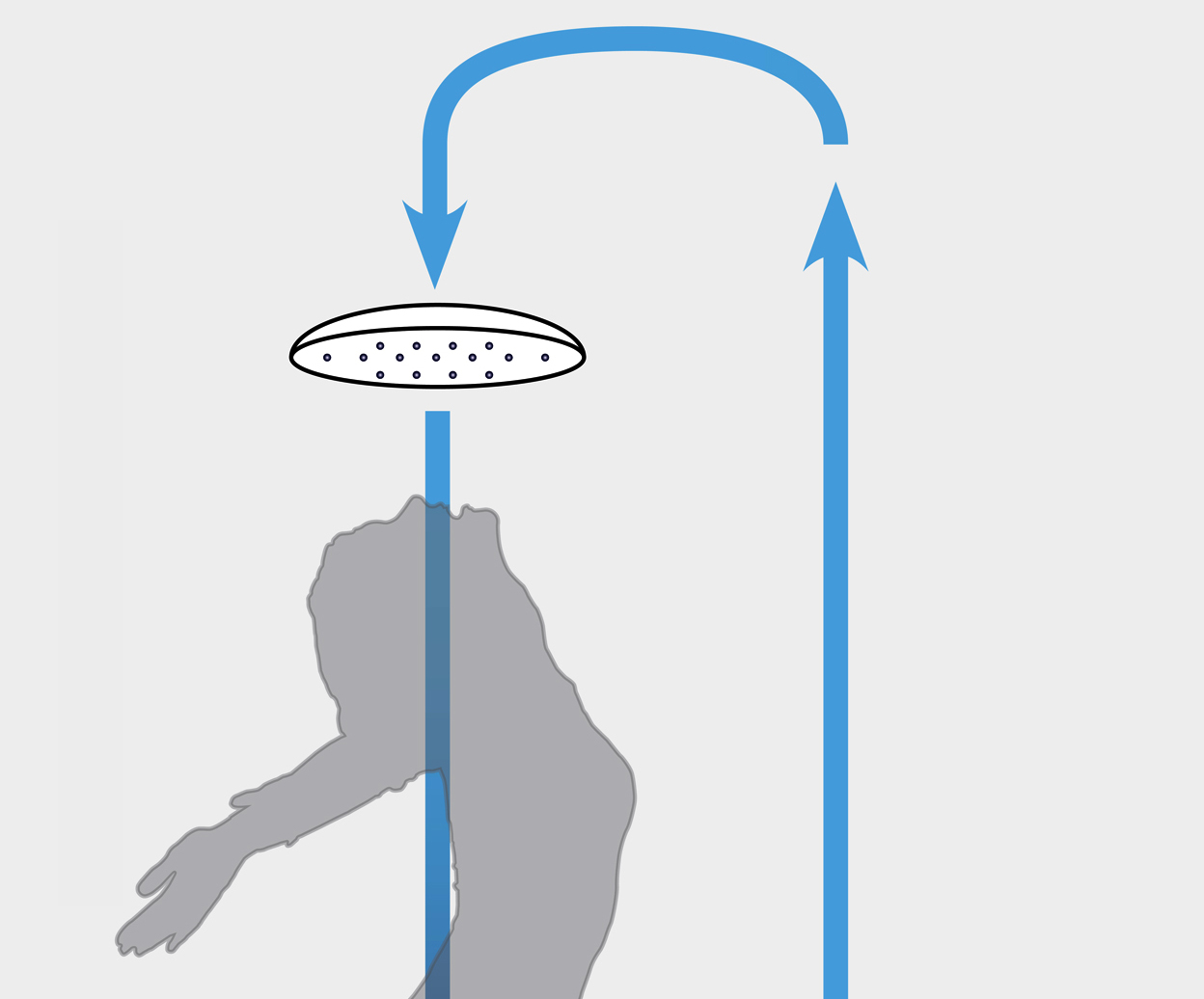 Orbsys-Shower-Diagram-2