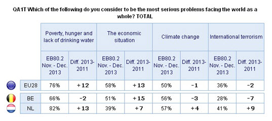 problems2